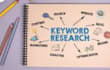 do profitable keyword research with competitor analysis for ranking