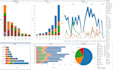 do data analysis, data visualization, model training, predictive modeling