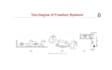 help you in mechanical vibration queries
