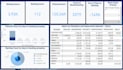 be your power bi expert
