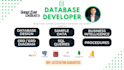 do sql database design, erd, queries, optimization, mysql, postgres