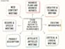 do research and summaries