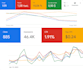 manage google ads, facebook ads, and develop telegram bots for automation