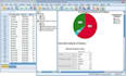 provide expert data analytics using spss rstudio and excel