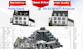 create revit, archicad file from point cloud scan data