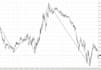 create python bot, crypto trading bot, trading bot, trading bot