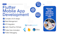 develop flutter apps with null safety, getx, riverpod, rxdart, bloc,and supabase