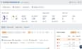 do german high quality guest post dofollow links