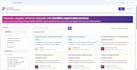 review and test app or website for 2 hour