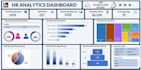 do excel, google sheet KPI dashboards, automation, data cleaning