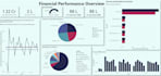 be your power bi expert to create power bi dashboards