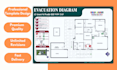 design emergency evacuation plan, fire safety diagram for your floor plan