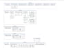 configure your workday integrations and advance reporting
