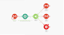 build call agents using twilio, openai, automate whatsapp, email using make com