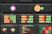 create power bi and tableau dashboard and reports