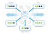 be snowflake administration, developer and data warehousing