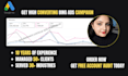 setup microsoft bing ads search shopping PPC campaign