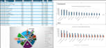 do data entry and spreadsheet tasks , excel expert