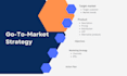 create custom go to market strategy for your business