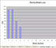 provide a complete weight tracking and healthy eating guide