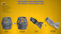 convert stl or mesh file to editable step cad file