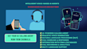 create ai calling agent fully customize