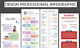 professional infographic design, flowcharts and diagrams