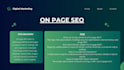 fix on page SEO issues to improve google ranking