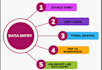 do excel data entry fast and accurate