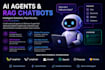 develop custom ai automation using langgraph and crewai