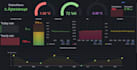 iot system setup mqtt nodered influxdb grafana dashboards