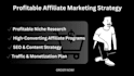 create a profitable affiliate marketing strategy niche research