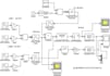 do your control system task on matlab and labview