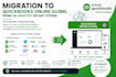 migrate data to quickbooks online global from quickbooks desktop or any system