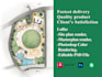 render site plan, masterplan, landscape plan by photoshop