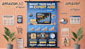 run and optimize high ROI ad campaigns on amazon flikart