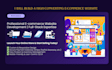 develop modern web app with mern
