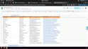 provide fast and accurate data scraping services