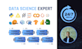 assist you to create and fix your data science projects