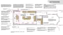 provide UK building regulation planning permission drawing breg building