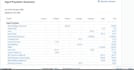 do payroll, bookkeeping, bank reconciliation using xero and quickbooks