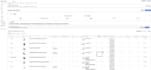 manage you ebay store