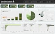 design looker data studio dashboards
