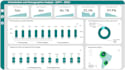 do accurate data analysis and provide actionable insights