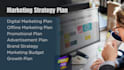 develop a profitable marketing strategy plan