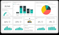 create professional power bi dashboards with excel, python, or sql