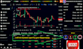 increase dex screener reacts and boost your token visibility fast