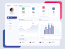 be your software developer, web app, erp, crm, mlm, hr pos desktop app inventory