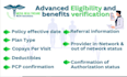 provide eligibility and benefits verification services