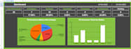 automate your data with google sheets formulas streamline your workflow